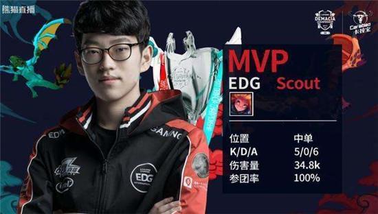 施特根的伤 施特根的伤