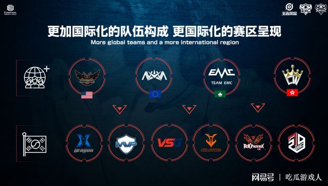 懂球帝们常 懂球帝们常