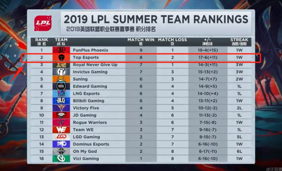 令人印象深 令人印象深