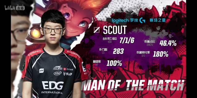 在全运会资 在全运会资