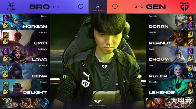 比赛经验 比赛经验