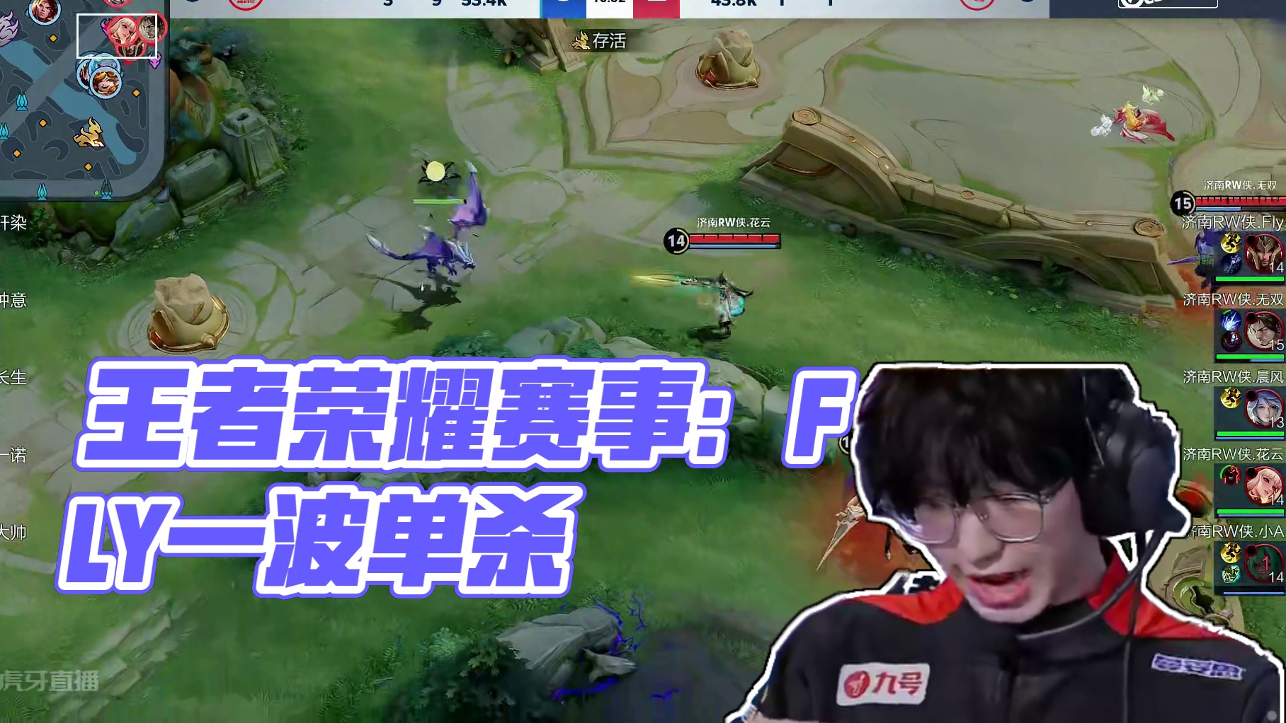 效率