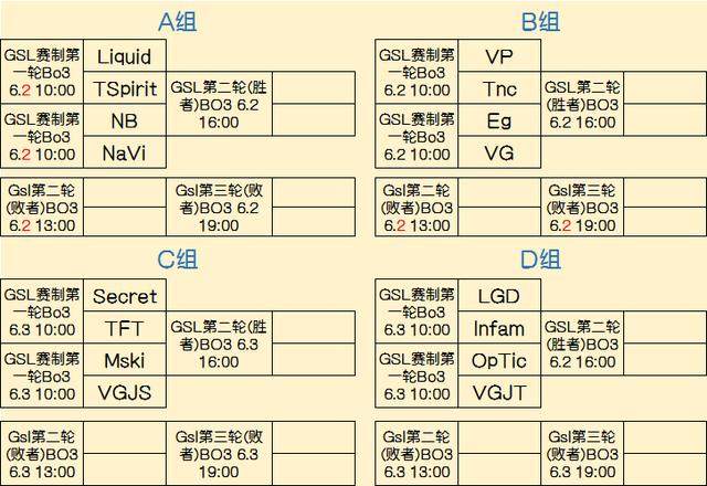 博洛尼亚的